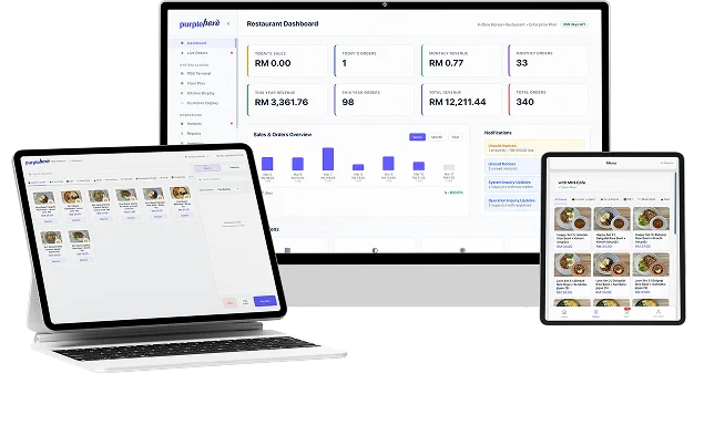 PurpleHere POS Dashboard
